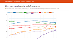 Desktop Screenshot of hotframeworks.com